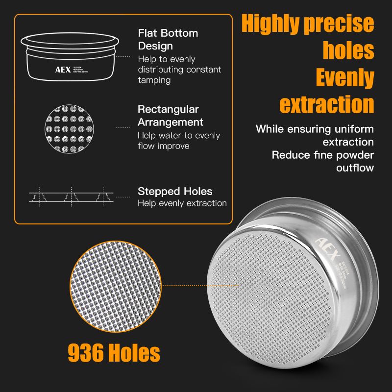 AliKisscafe 58mm Coffee Bottom - đánh giá và giá Portafilter 58Mm